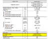 PC400-7E0 ENGINE SPEC.png