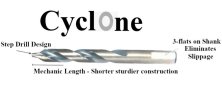 cyclone_bit-768x347.jpg
