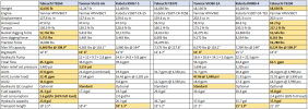 comparison chart.png