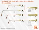 harris heads and tips.jpg
