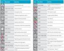 Atlas Copco Alarm Codes.jpg