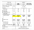 SA6D108-1 (PC300-5) Specifications.png SA6D108-1 (PC300-5) Specifications.png