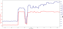 rpm-fuel.png