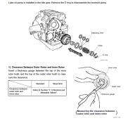Heavy Industrial Manual